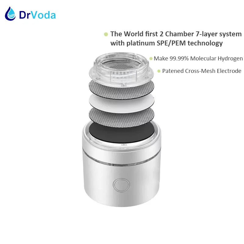 3000-5000 ppb SPE technology Portable Hydrogen Rich Water Generator Bottle Maker H2 Life Booster Cup HydrogeWater Ionizer Flask