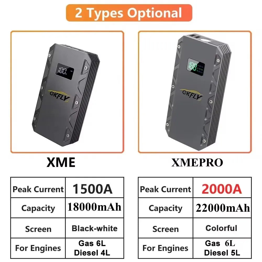 GKFLY 12V Car Jump Starter 1500A / 2000A Portable Charger Car Booster Auto Starting Device Emergency Car Battery Starter