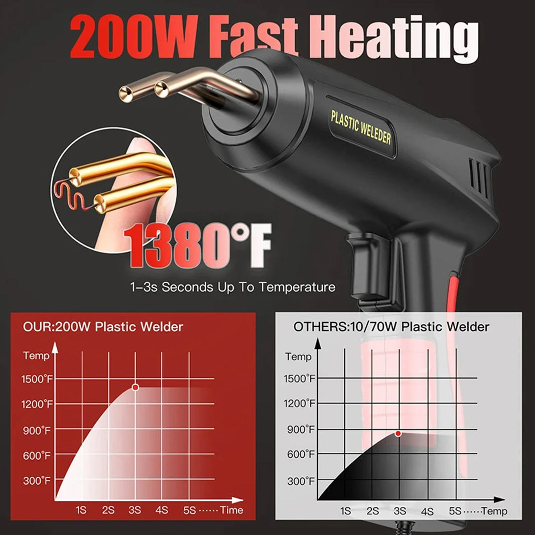 2 in 1 Upgraded Plastic Welder Kit ,Hot Stapler Kit, 200W Plastic Welder Gun,Car Bumper Repair Tools Plastic Repair Set