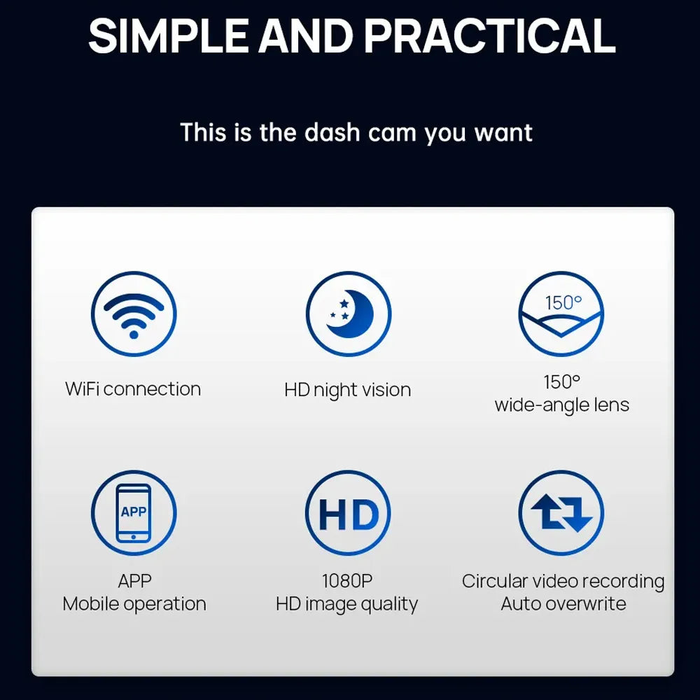 Wifi Dash Camera 1080P Car DVR 360 Degree Wifi Dashcam Auto Recorder Video DashCam 24H Parking Monitor Black Box Car Camera APP