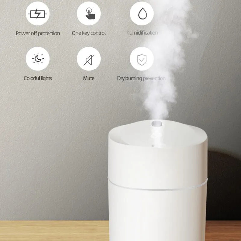 Xiaomi Mijia Portable Aromatherapy Humidifier Car Mini Desktop USB Household Air Mist Business Cute Mute Humidifier